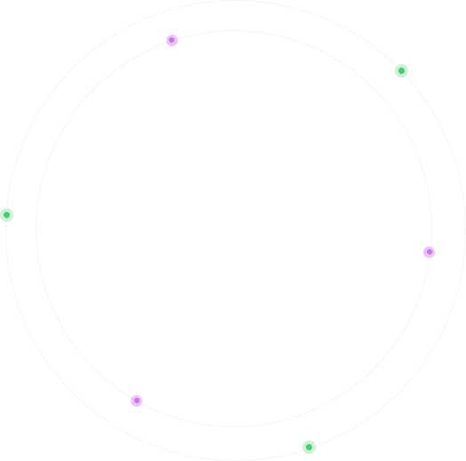 circle